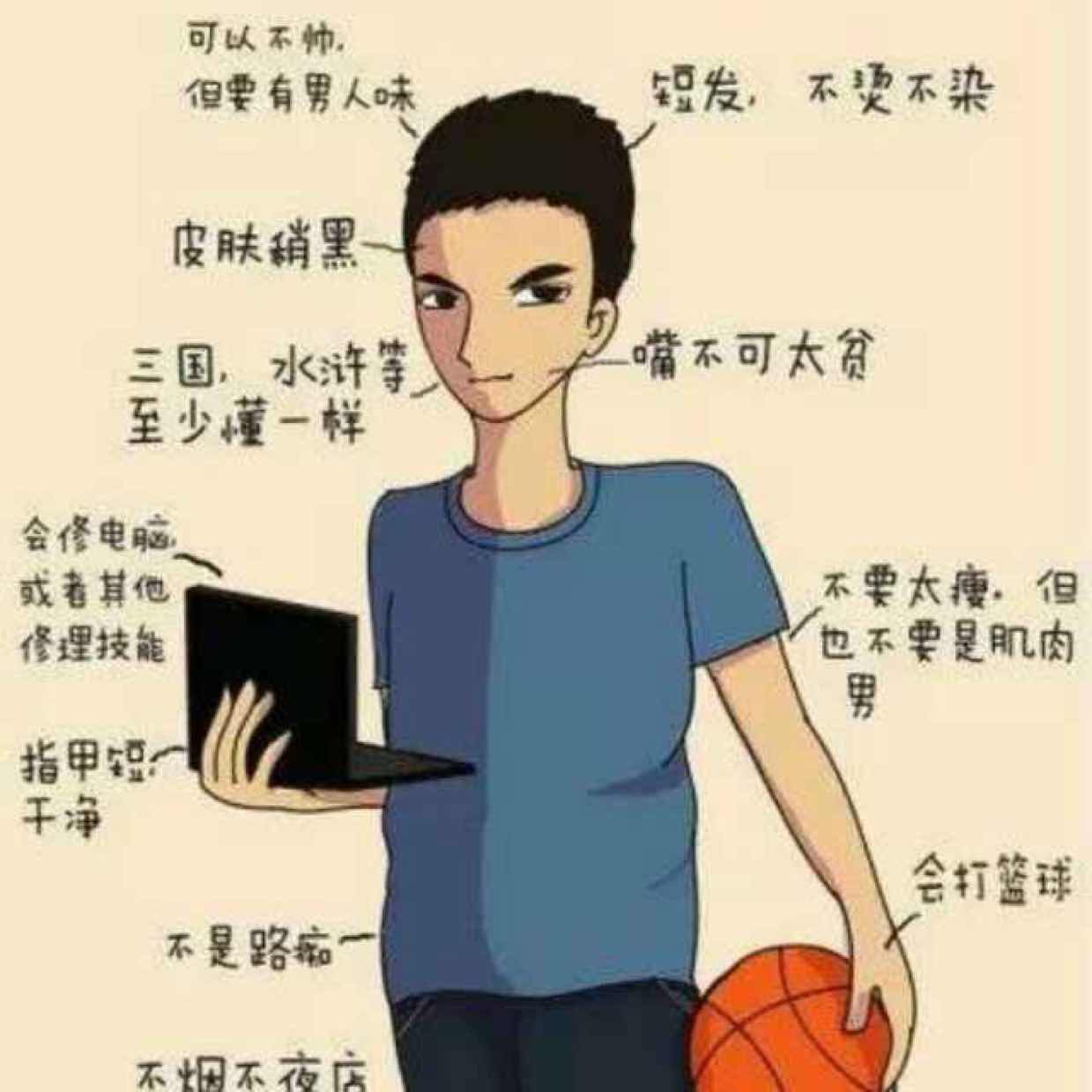 胡天昊